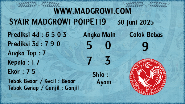 Prediksi Poipet19