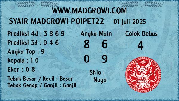 Prediksi Poipet22