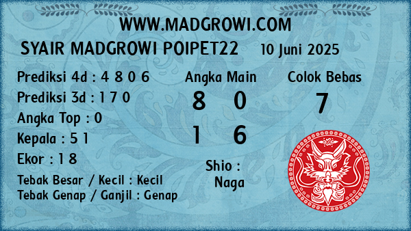 Prediksi Poipet22