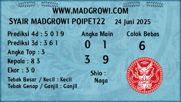Prediksi Poipet22