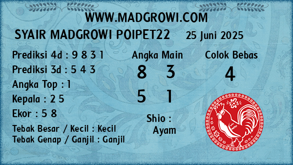 Prediksi Poipet22