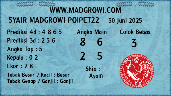 Prediksi Poipet22