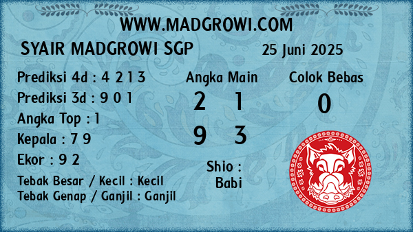 Prediksi SGP