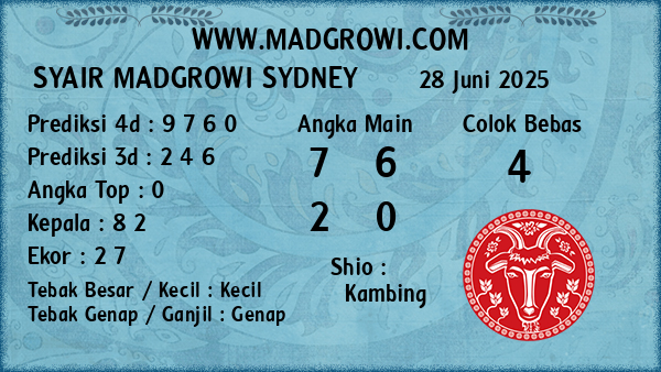 Prediksi Sydney