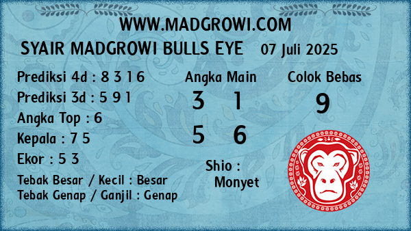 Prediksi Bulls Eye