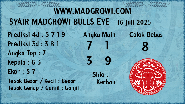 Prediksi Bulls Eye