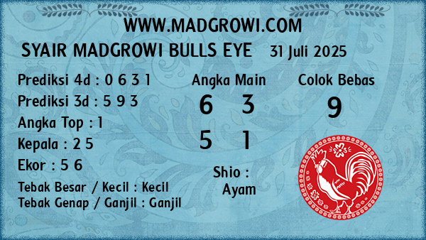 Prediksi Bulls Eye