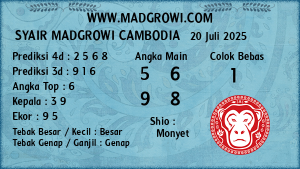 Prediksi Cambodia