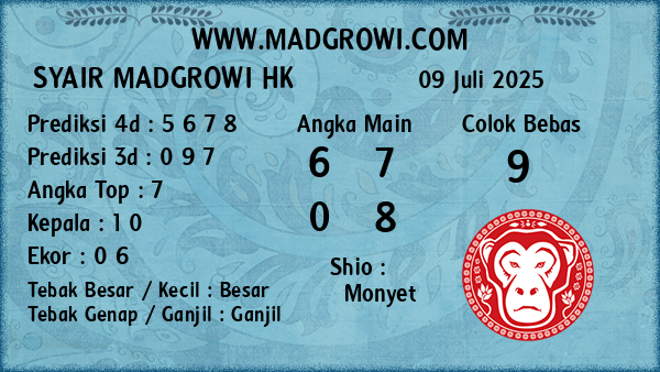 Prediksi HK