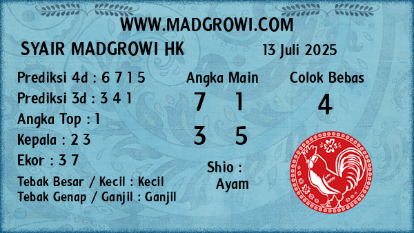 Prediksi HK