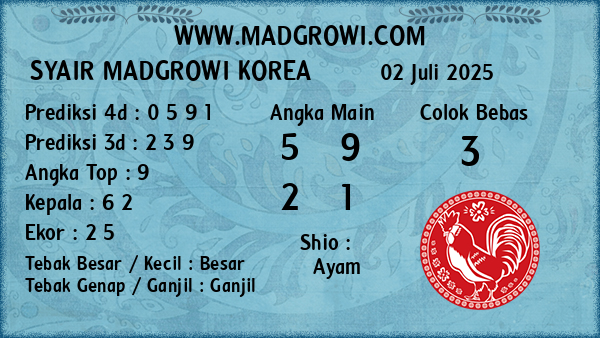 Prediksi Korea