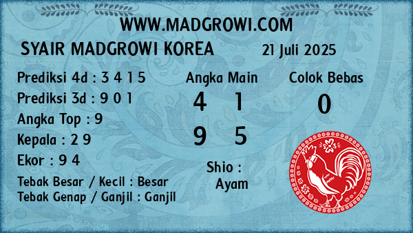 Prediksi Korea