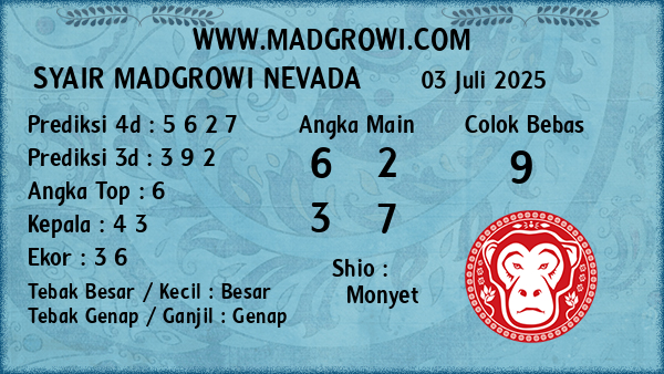 Prediksi Nevada