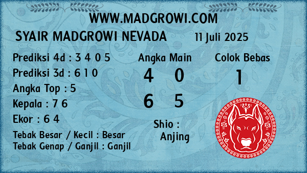 Prediksi Nevada