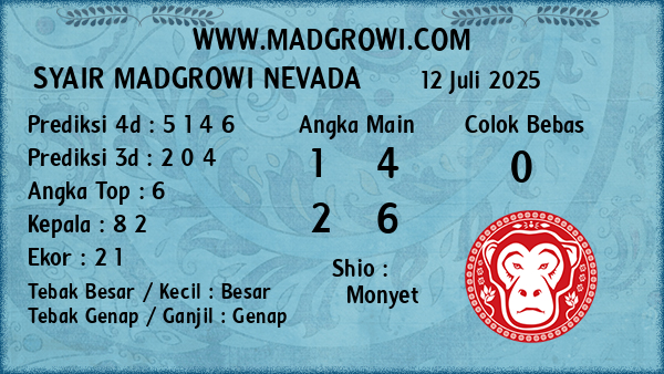 Prediksi Nevada