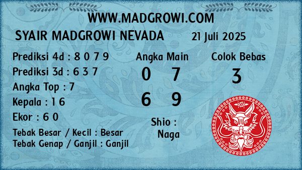 Prediksi Nevada