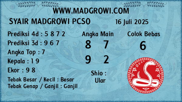 Prediksi Pcso