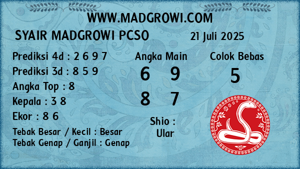 Prediksi Pcso