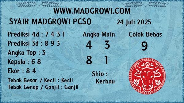Prediksi Pcso