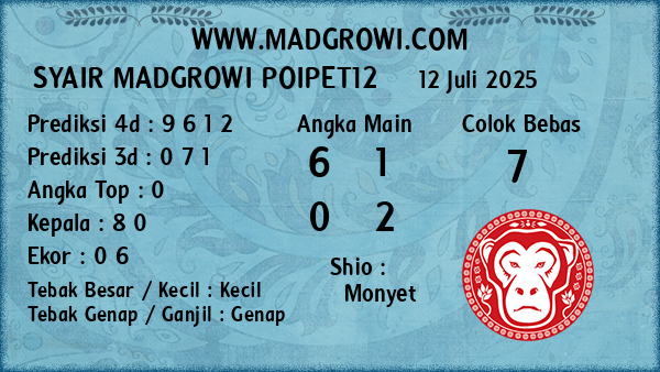 Prediksi Poipet12