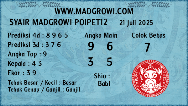 Prediksi Poipet12