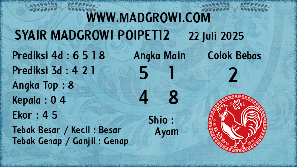 Prediksi Poipet12