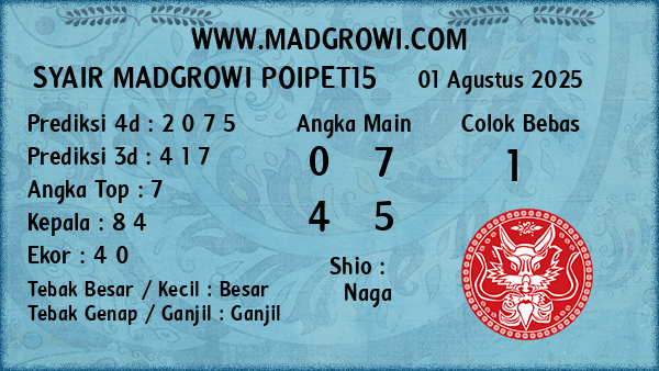 Prediksi Poipet15