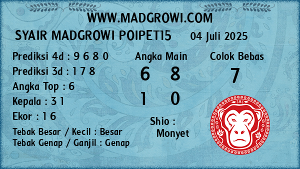 Prediksi Poipet15