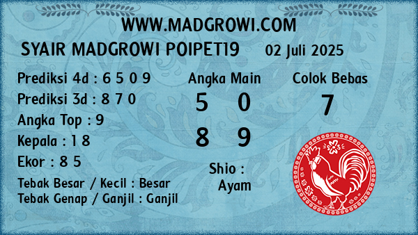 Prediksi Poipet19