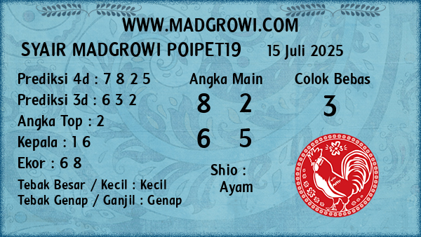 Prediksi Poipet19