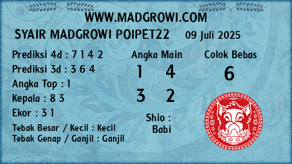 Prediksi Poipet22