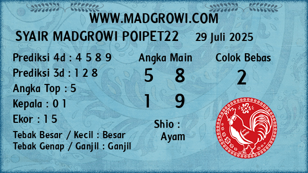 Prediksi Poipet22