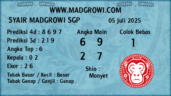 Prediksi SGP