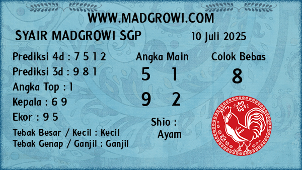 Prediksi SGP