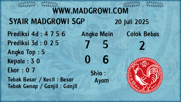 Prediksi SGP