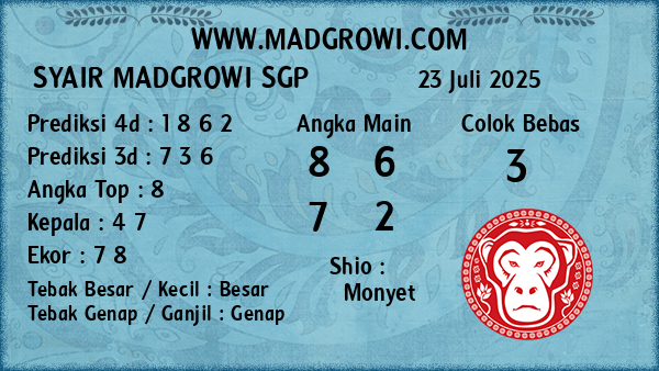 Prediksi SGP