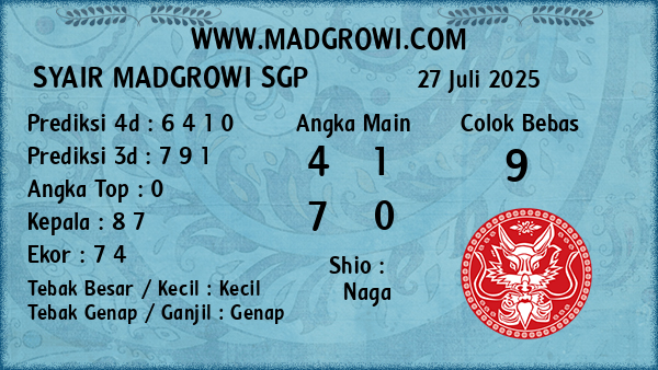 Prediksi SGP