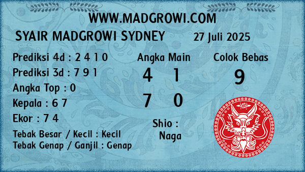 Prediksi Sydney