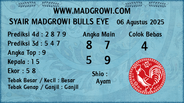 Prediksi Bulls Eye