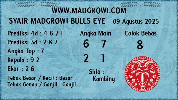 Prediksi Bulls Eye