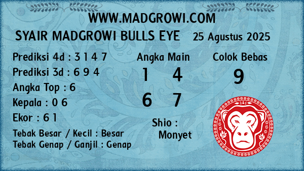 Prediksi Bulls Eye