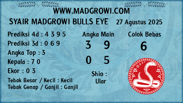 Prediksi Bulls Eye