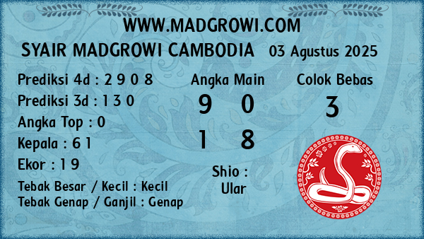 Prediksi Cambodia