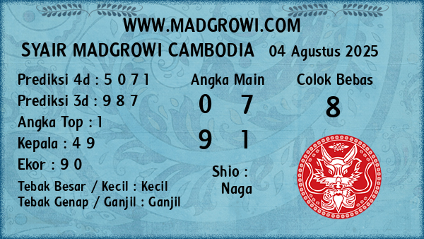 Prediksi Cambodia