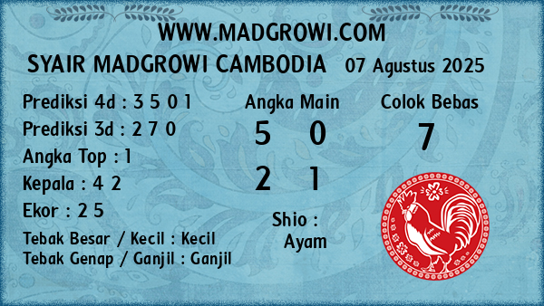 Prediksi Cambodia
