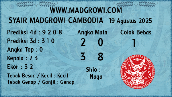 Prediksi Cambodia