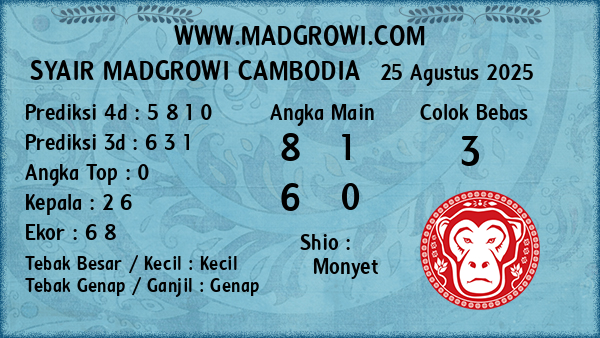 Prediksi Cambodia