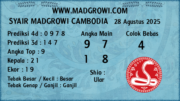 Prediksi Cambodia