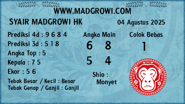 Prediksi HK