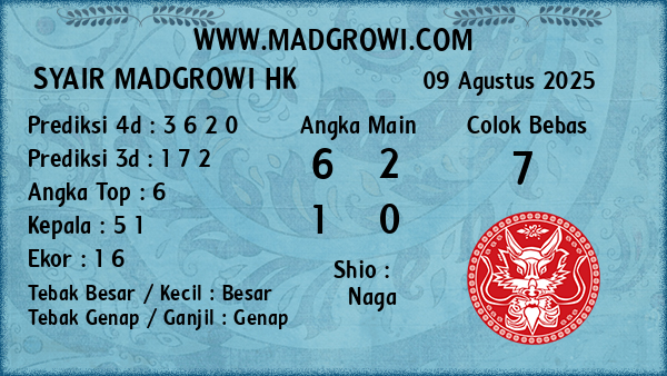 Prediksi HK
